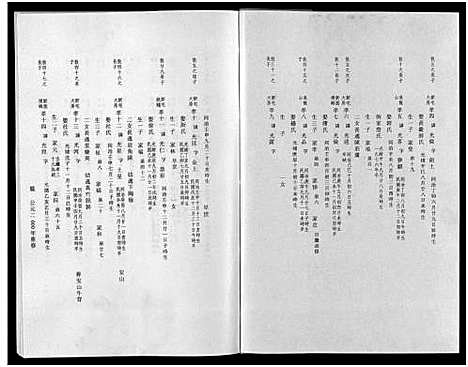 [下载][东阳象山叶氏家乘_17卷]浙江.东阳象山叶氏家乘_九.pdf