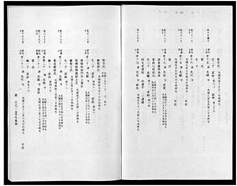 [下载][东阳象山叶氏家乘_17卷]浙江.东阳象山叶氏家乘_九.pdf