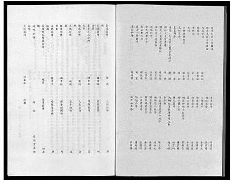 [下载][东阳象山叶氏家乘_17卷]浙江.东阳象山叶氏家乘_十.pdf