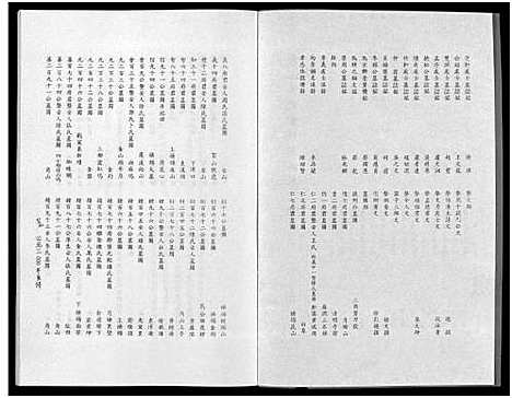 [下载][东阳象山叶氏家乘_17卷]浙江.东阳象山叶氏家乘_十一.pdf