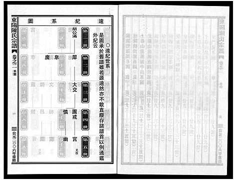 [下载][东阳陈氏宗谱_8卷]浙江.东阳陈氏家谱_二.pdf