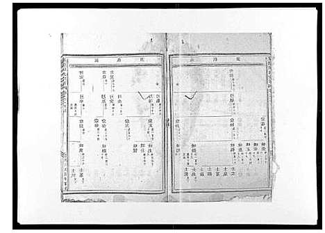 [下载][东阳陈氏宗谱_16卷]浙江.东阳陈氏家谱_二.pdf