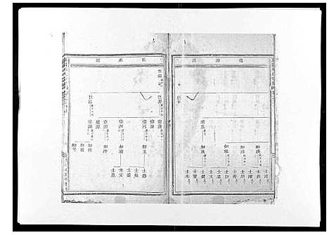 [下载][东阳陈氏宗谱_16卷]浙江.东阳陈氏家谱_二.pdf