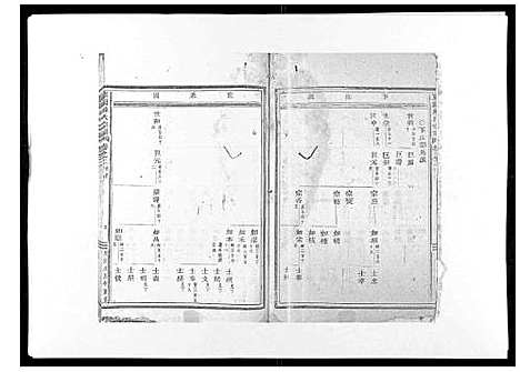 [下载][东阳陈氏宗谱_16卷]浙江.东阳陈氏家谱_二.pdf