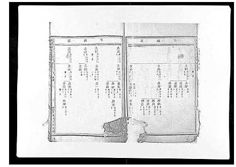 [下载][东阳陈氏宗谱_16卷]浙江.东阳陈氏家谱_四.pdf