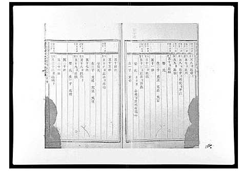 [下载][东阳陈氏宗谱_16卷]浙江.东阳陈氏家谱_八.pdf