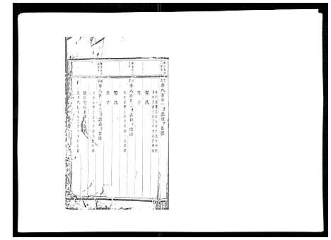 [下载][东阳陈氏宗谱_16卷]浙江.东阳陈氏家谱_十五.pdf