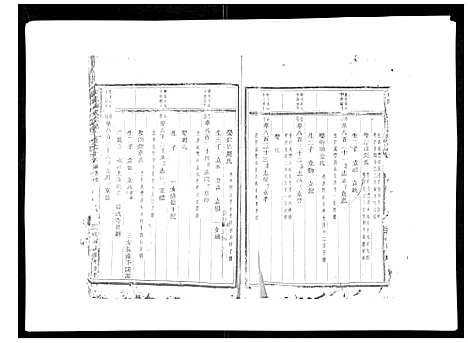 [下载][东阳陈氏宗谱_16卷]浙江.东阳陈氏家谱_十五.pdf