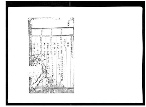 [下载][东阳陈氏宗谱_16卷]浙江.东阳陈氏家谱_十八.pdf