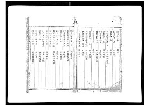 [下载][东阳陈氏宗谱_16卷]浙江.东阳陈氏家谱_二十一.pdf