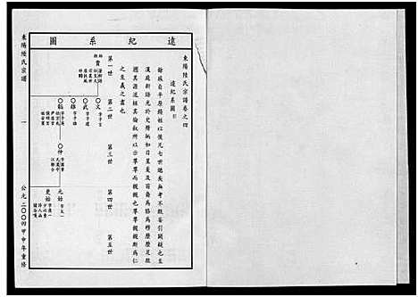 [下载][东阳陆氏宗谱_18卷]浙江.东阳陆氏家谱_四.pdf