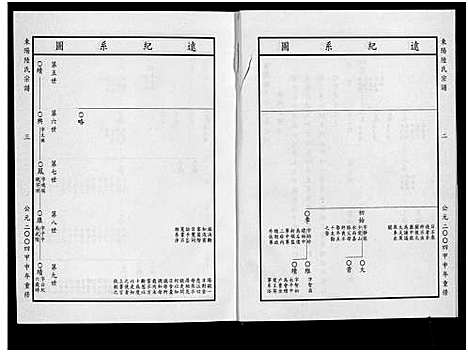 [下载][东阳陆氏宗谱_18卷]浙江.东阳陆氏家谱_四.pdf