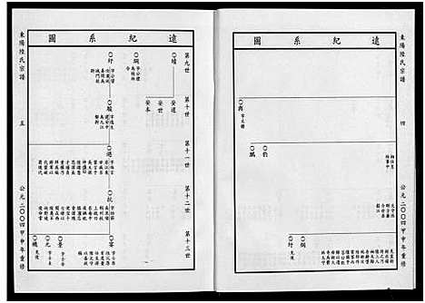 [下载][东阳陆氏宗谱_18卷]浙江.东阳陆氏家谱_四.pdf