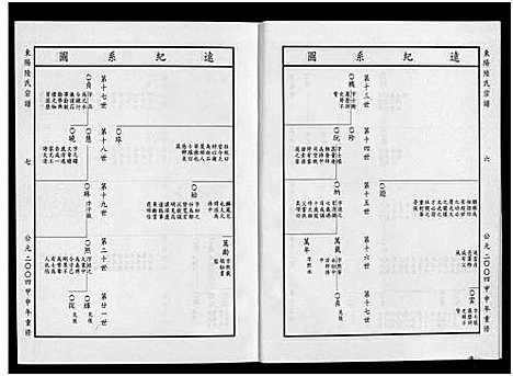 [下载][东阳陆氏宗谱_18卷]浙江.东阳陆氏家谱_四.pdf