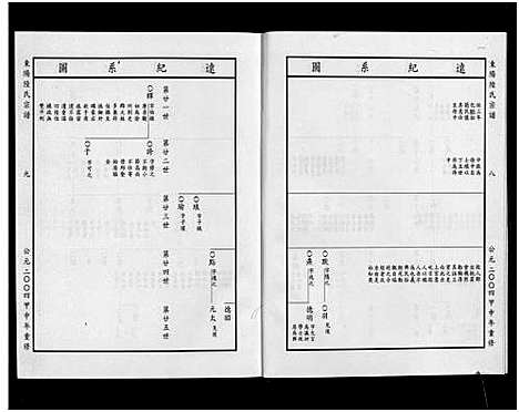 [下载][东阳陆氏宗谱_18卷]浙江.东阳陆氏家谱_四.pdf