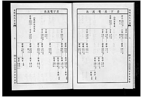 [下载][东阳陆氏宗谱_18卷]浙江.东阳陆氏家谱_五.pdf