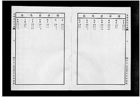 [下载][东阳陆氏宗谱_18卷]浙江.东阳陆氏家谱_八.pdf