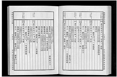 [下载][东阳陆氏宗谱_18卷]浙江.东阳陆氏家谱_十三.pdf