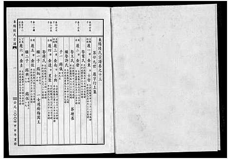 [下载][东阳陆氏宗谱_18卷]浙江.东阳陆氏家谱_十六.pdf