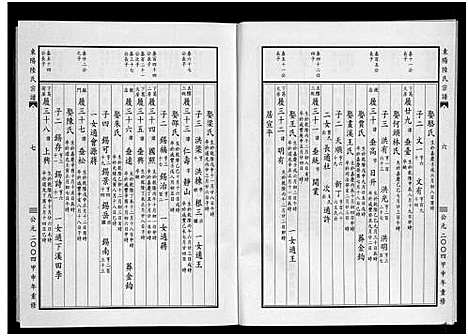 [下载][东阳陆氏宗谱_18卷]浙江.东阳陆氏家谱_十六.pdf