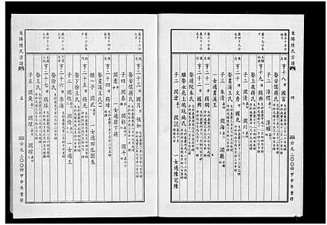 [下载][东阳陆氏宗谱_18卷]浙江.东阳陆氏家谱_十七.pdf