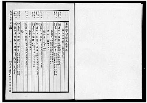 [下载][东阳陆氏宗谱_18卷]浙江.东阳陆氏家谱_十八.pdf