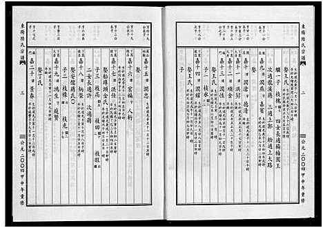 [下载][东阳陆氏宗谱_18卷]浙江.东阳陆氏家谱_十八.pdf