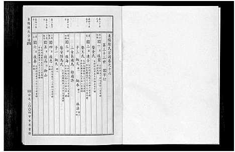 [下载][东阳陆氏宗谱_18卷]浙江.东阳陆氏家谱_十九.pdf