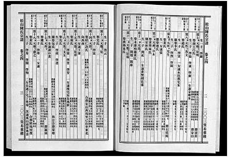 [下载][松山陈氏家谱_6卷]浙江.松山陈氏家谱_四.pdf