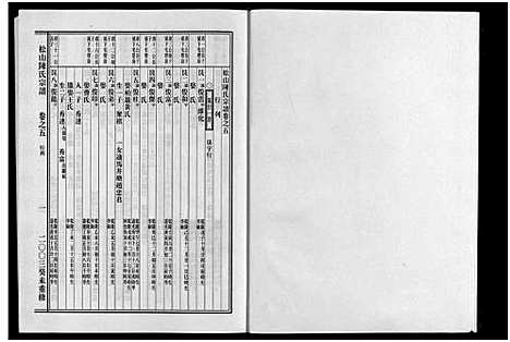 [下载][松山陈氏家谱_6卷]浙江.松山陈氏家谱_五.pdf