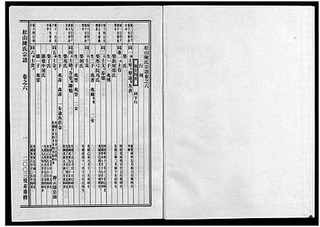[下载][松山陈氏家谱_6卷]浙江.松山陈氏家谱_六.pdf