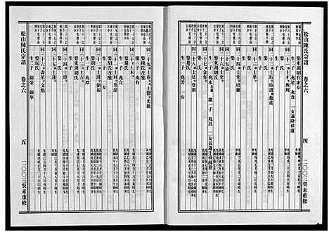 [下载][松山陈氏家谱_6卷]浙江.松山陈氏家谱_六.pdf