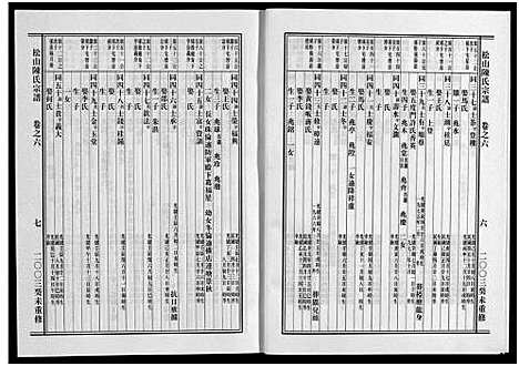 [下载][松山陈氏家谱_6卷]浙江.松山陈氏家谱_六.pdf