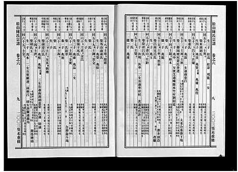 [下载][松山陈氏家谱_6卷]浙江.松山陈氏家谱_六.pdf