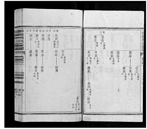 [下载][松溪周氏宗谱]浙江.松溪周氏家谱_三.pdf