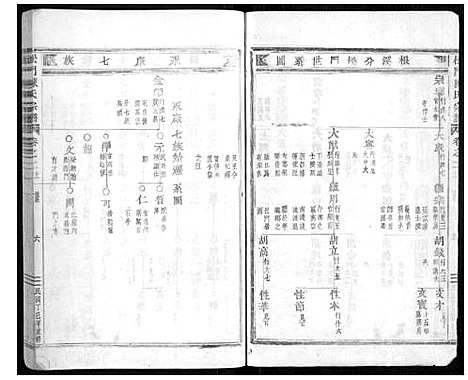 [下载][松门陈氏宗谱_20卷]浙江.松门陈氏家谱_二.pdf