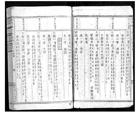 [下载][松门陈氏宗谱_20卷]浙江.松门陈氏家谱_五.pdf