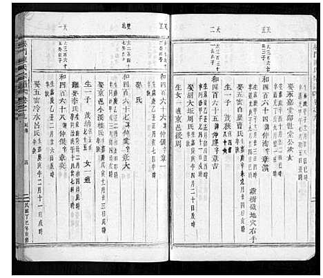 [下载][松门陈氏宗谱_20卷]浙江.松门陈氏家谱_十.pdf