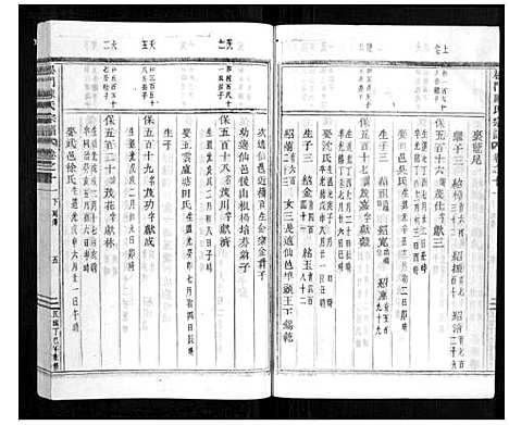 [下载][松门陈氏宗谱_20卷]浙江.松门陈氏家谱_十二.pdf