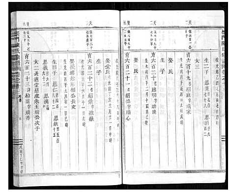 [下载][松门陈氏宗谱_20卷]浙江.松门陈氏家谱_十四.pdf