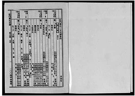 [下载][松门龚氏三支宗谱_5卷]浙江.松门龚氏三支家谱_四.pdf