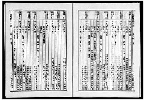 [下载][松门龚氏三支宗谱_5卷]浙江.松门龚氏三支家谱_四.pdf