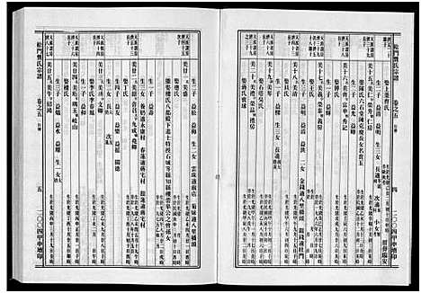 [下载][松门龚氏三支宗谱_5卷]浙江.松门龚氏三支家谱_五.pdf