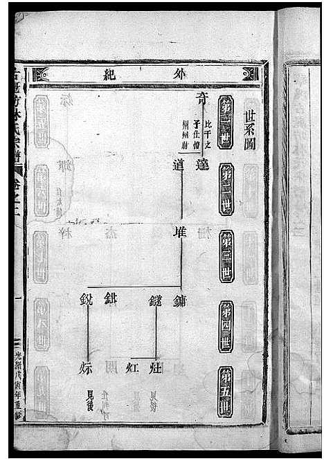 [下载][林氏宗谱_8卷]浙江.林氏家谱_三.pdf