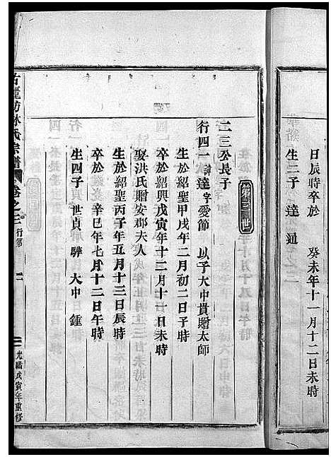 [下载][林氏宗谱_8卷]浙江.林氏家谱_四.pdf