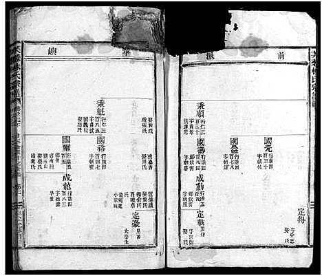 [下载][林氏宗谱_卷数不详]浙江.林氏家谱_三.pdf