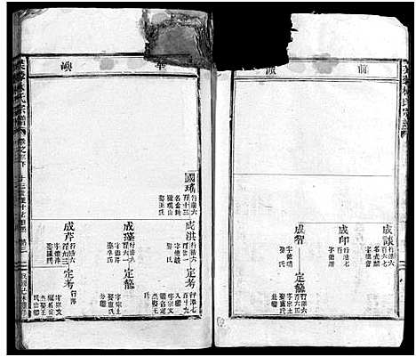 [下载][林氏宗谱_卷数不详]浙江.林氏家谱_三.pdf