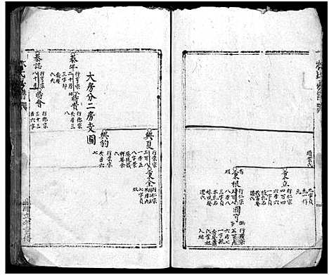 [下载][林氏房谱_残卷]浙江.林氏房谱_一.pdf