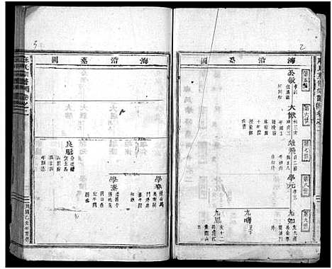 [下载][柏溪麻氏宗谱_10卷]浙江.柏溪麻氏家谱_二.pdf