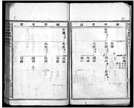 [下载][柏溪麻氏宗谱_10卷]浙江.柏溪麻氏家谱_二.pdf